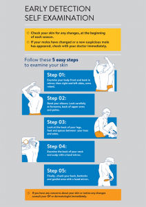 Skin Cancer Self Check